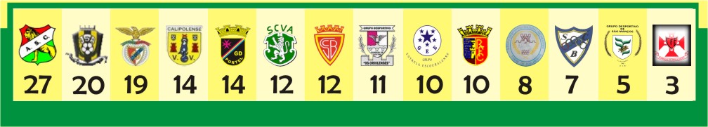 [classificaÃ§Ã£o.jpg]