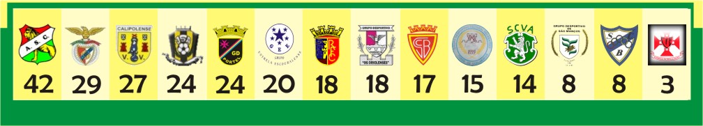 [classificaÃ§ao.jpg]