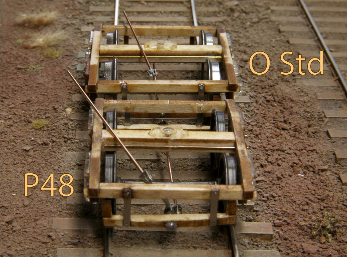 P48 Wood Beam Trucks HO and Larger Scales TheRailwire