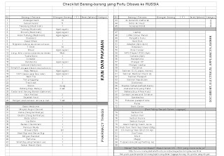 ATTENTION to all RUSSKIDO 2009 yang BAKAL FLY NANTI...ini CHECKLIST KORANG....