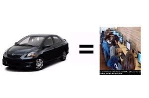 [cars-users.jpg]