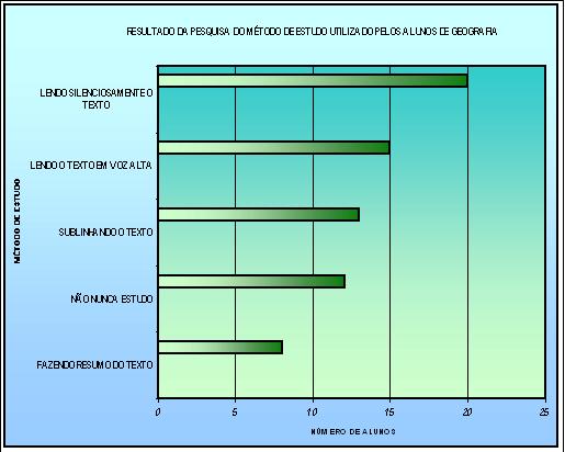 [grafico+bianca.JPG]