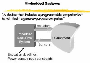 Paper presentation on operating system