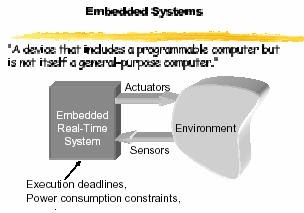 Paper presentation operating system