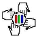 Picture to People