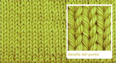 Los palillos de Firefly: Tipos de puntos