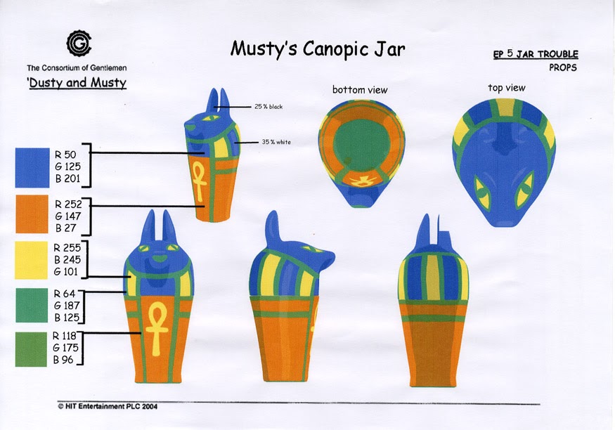 A Productions Ltd Canopic Jar