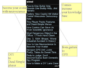 become your avatarwith neuroscience Comics increaseyour knowledgebase from guitarsto GPS DIYtoDead Simpleplayer 