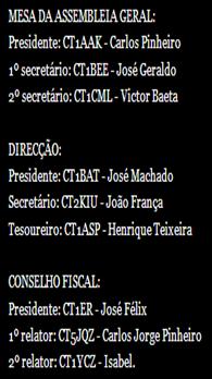 ORGÃOS SOCIAIS DA T.R.G.M.