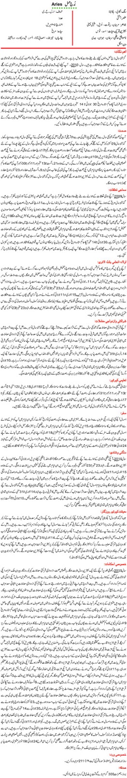 Free Aries Horoscope 2010 in