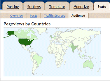 stats pageview country
