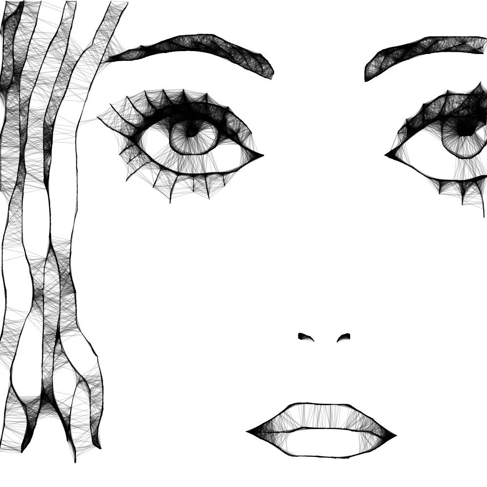 [scribgrrl]