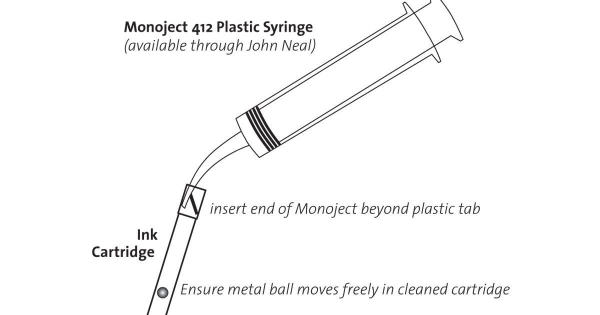 Notes a Calligraphic Journal How to Refill a Pilot Parallel Pen cartridge