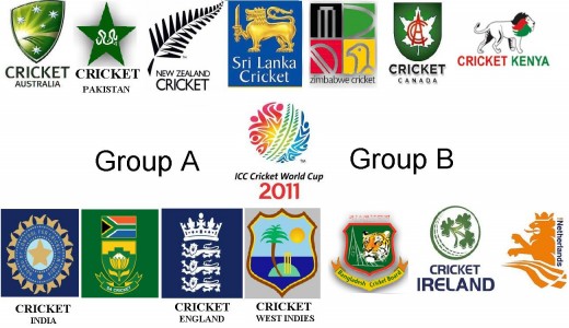 icc world cup cricket 2011 logo. Icc World Cup 2011 Logo Pdf