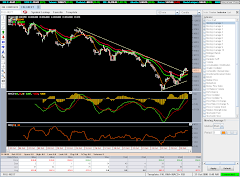 Breakout 60mins