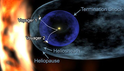 Artist concept of the two Voyager Artist concept of the two Voyager