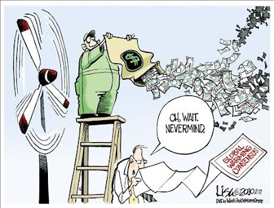 Climate Concensus