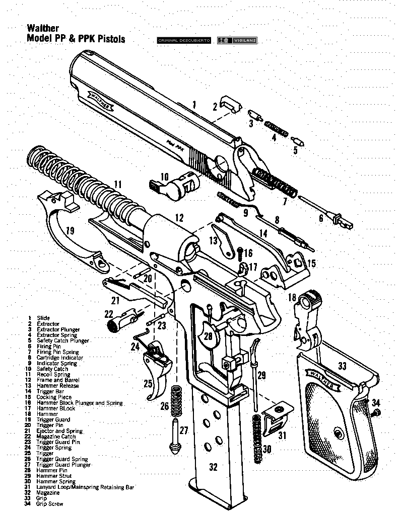 Despiece Armas "Walther PP" VigilansAntis