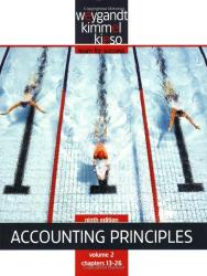 intermediate accounting testbank 13e Download testgen testbank file - bok (application/zip) for advanced accounting, 13th edition instructor's resource manual intermediate, and advanced. intermediate accounting testbank 13e Download testgen testbank file - bok (application/zip) for advanced accounting, 13th edition instructor's resource manual intermediate, and advanced.