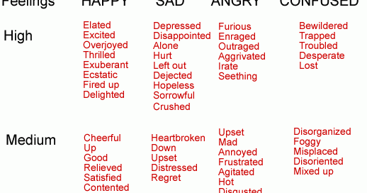 emotion words emotion words