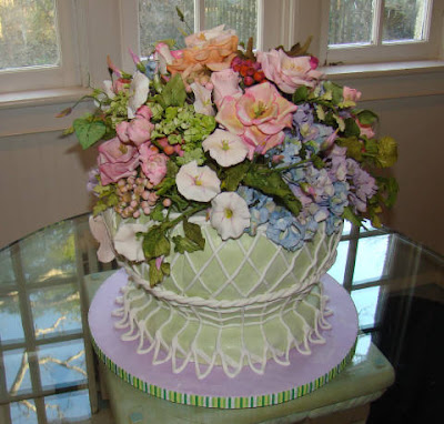 Flower+Basket+Cake.jpg