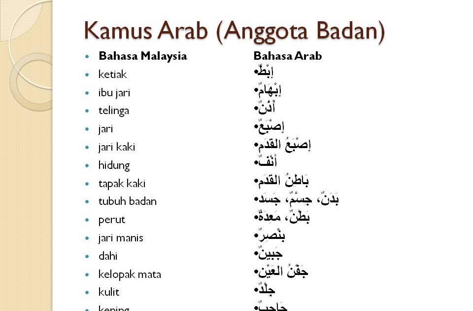 Kamus E Arab Mari Belajar Bahasa Arab
