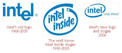 Intel - Evolution of Logos & Brand