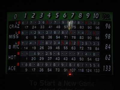 Bowling Scoreboard