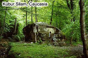 Lokasi Tembok Zulkarnain