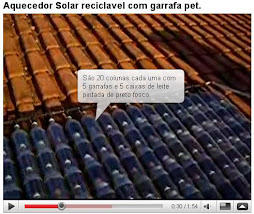 AQUECEDOR SOLAR