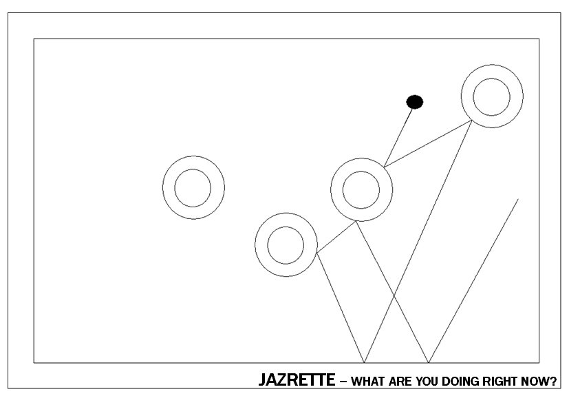 Jazrette - What are you doing right NOW?