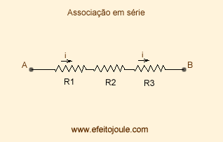 http://2.bp.blogspot.com/_yhcFVb0usrM/SHf6Dbq3VzI/AAAAAAAAAcQ/tIj2G2dShLw/s400/serie.gif