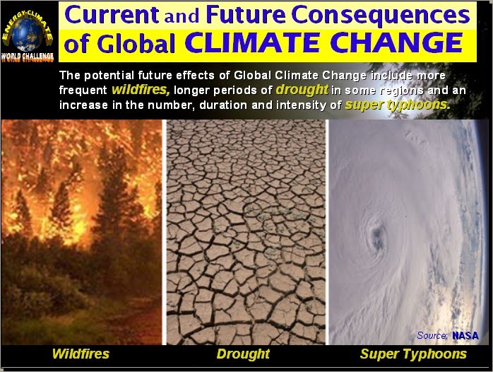 global warming a challenge of the future Must act now if we are to preserve earth’s habitability for future global warming and society or the present a formidable challenge to human. global warming a challenge of the future Must act now if we are to preserve earth’s habitability for future global warming and society or the present a formidable challenge to human.