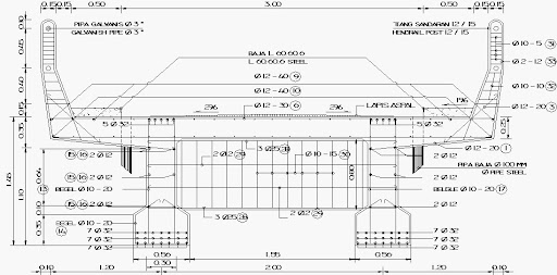 Gratis Program Jembatan Beton Tipe Balok T dan Gelagarnya T-Beam Girder