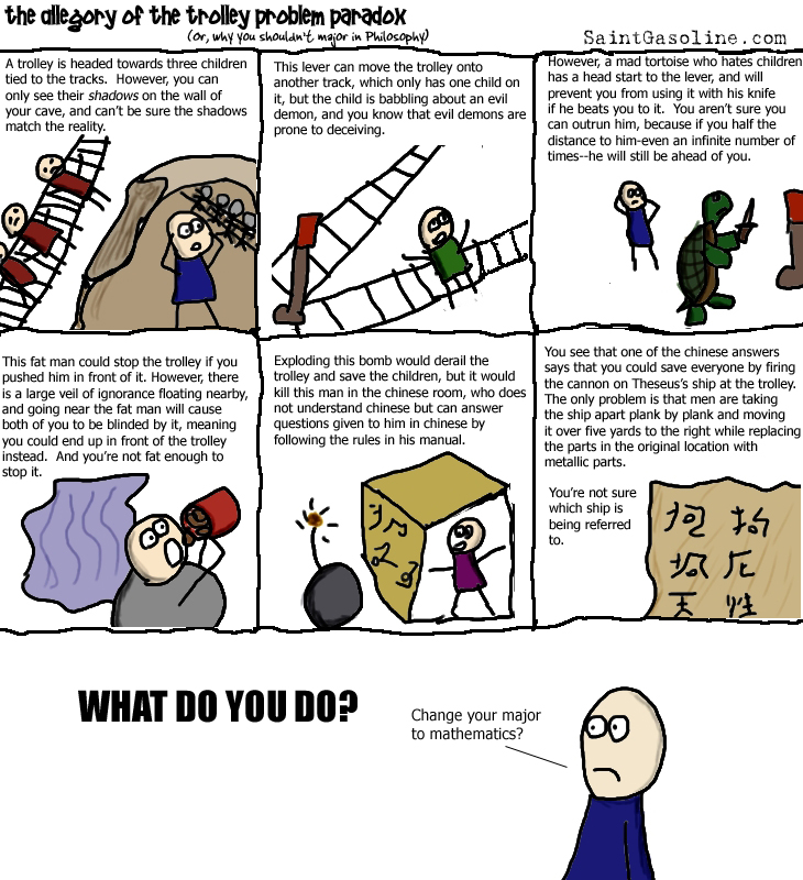La Vie Boheme The Trolley Problem