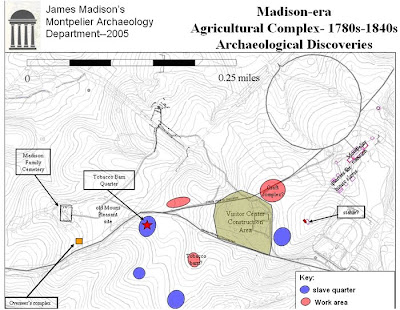 archaeology digs