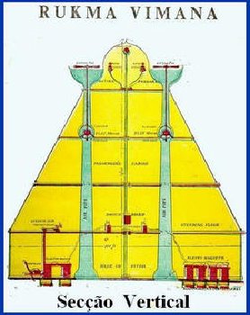 VIMANAS [AERONAUTICA DA INDIA ANTIGA] Pira%2B10