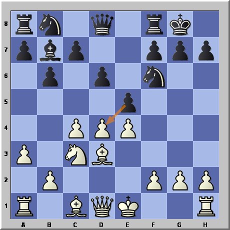 Anand's Defensive Brilliancy! - Best Chess Games - Kramnik vs. Anand, 1997  