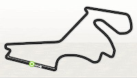 Volta Virtual do GP da Turquia