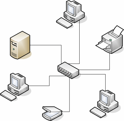 Home Wireless Internet