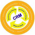 CUSTOMER RELATIONSHIP MANAGEMENT