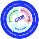 CRM: FACILITADOR DE CRECIMIENTO RENTABLE Y SOSTENIDO