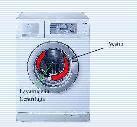 lavatrice.jpg
