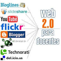 Web 2.0 para Docentes