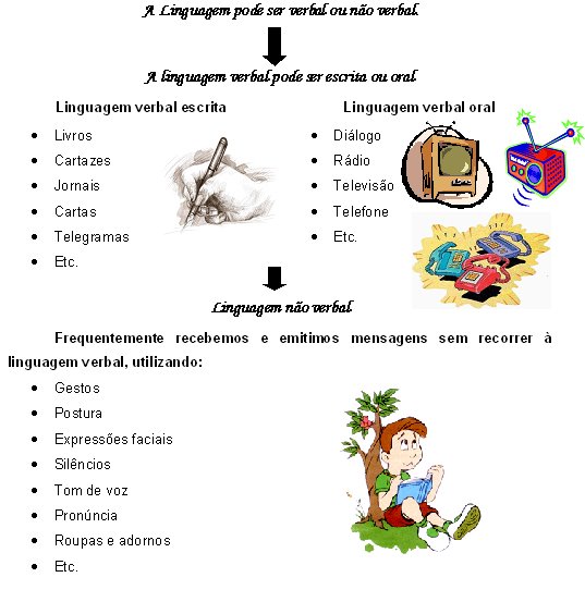 [LINGUAGEM.bmp]