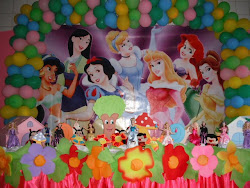 Paineis disponiveis