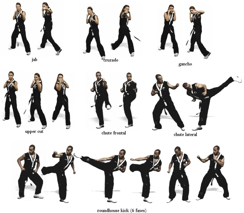 BODY COMBAT, um grande sucesso nas academias * UMA ESPOSA EXPATRIADA