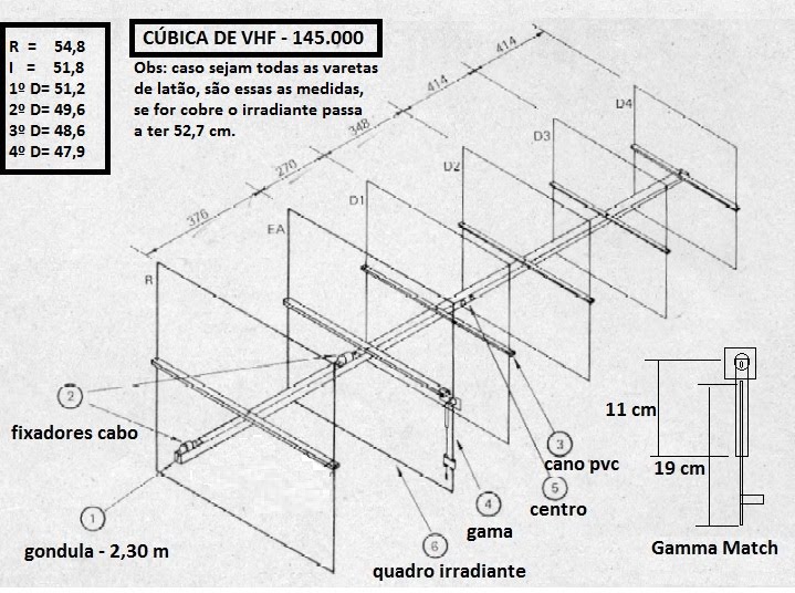 ANTENA CUBICA DE 6 ELEMENTOS - VHF