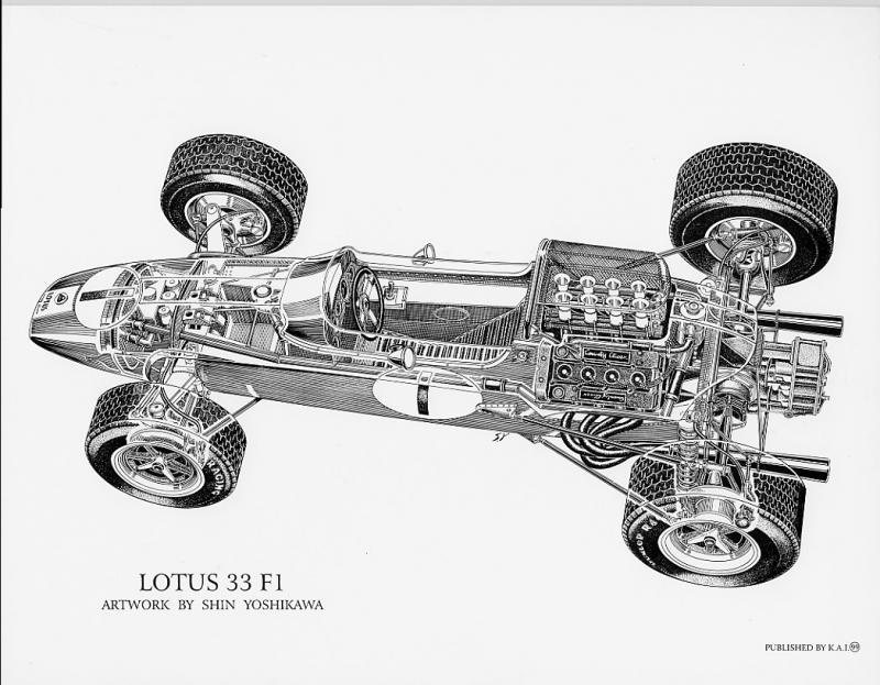 [Lotus_33F1_cutaway_by_Shin_Yoshikawa.77210823_std.jpeg]