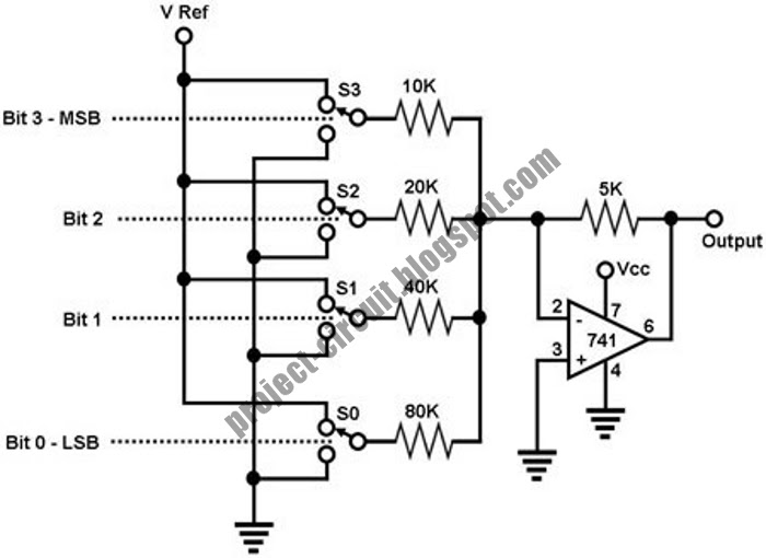 Electronics Technology Op Amp Digital to Analog Converter Circuit